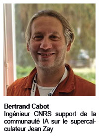 Bertrand Cabot