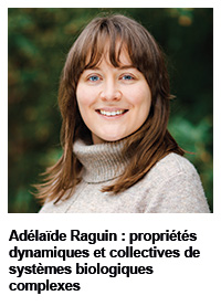 Adélaïde Raguin