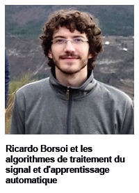 Ricardo Augusto Borsoi CRAN