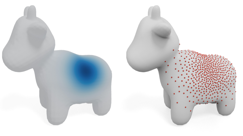 Échantillonnage intrinsèque d'une densité non uniforme sur une surface. 
