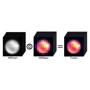 Fusion de données - observation de Titan